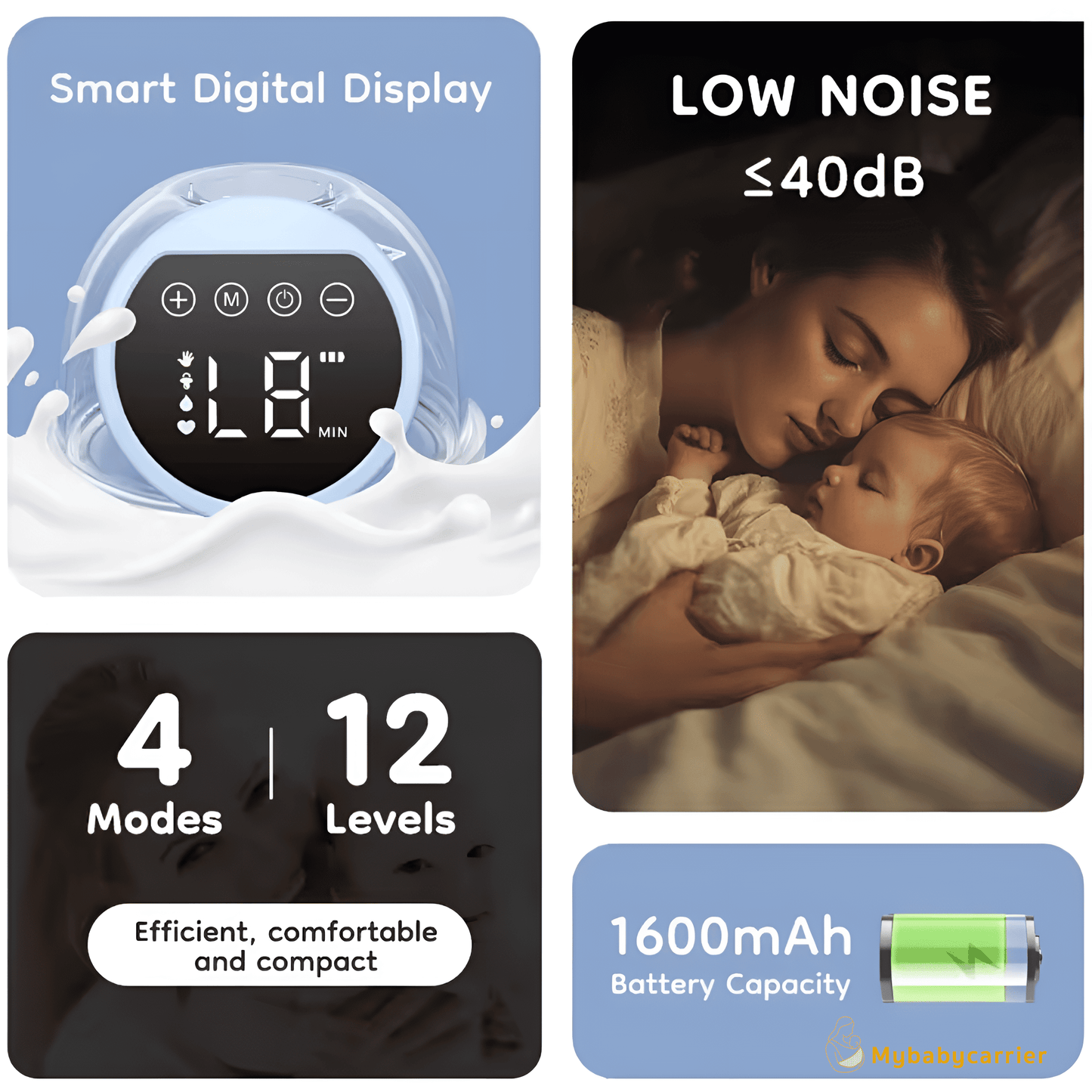 Hands-Free Electric Breast Pump for Comfort, Freedom, More Milk – Free Shipping