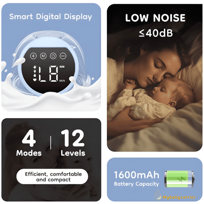 Hands-Free Electric Breast Pump for Comfort, Freedom, More Milk – Free Shipping