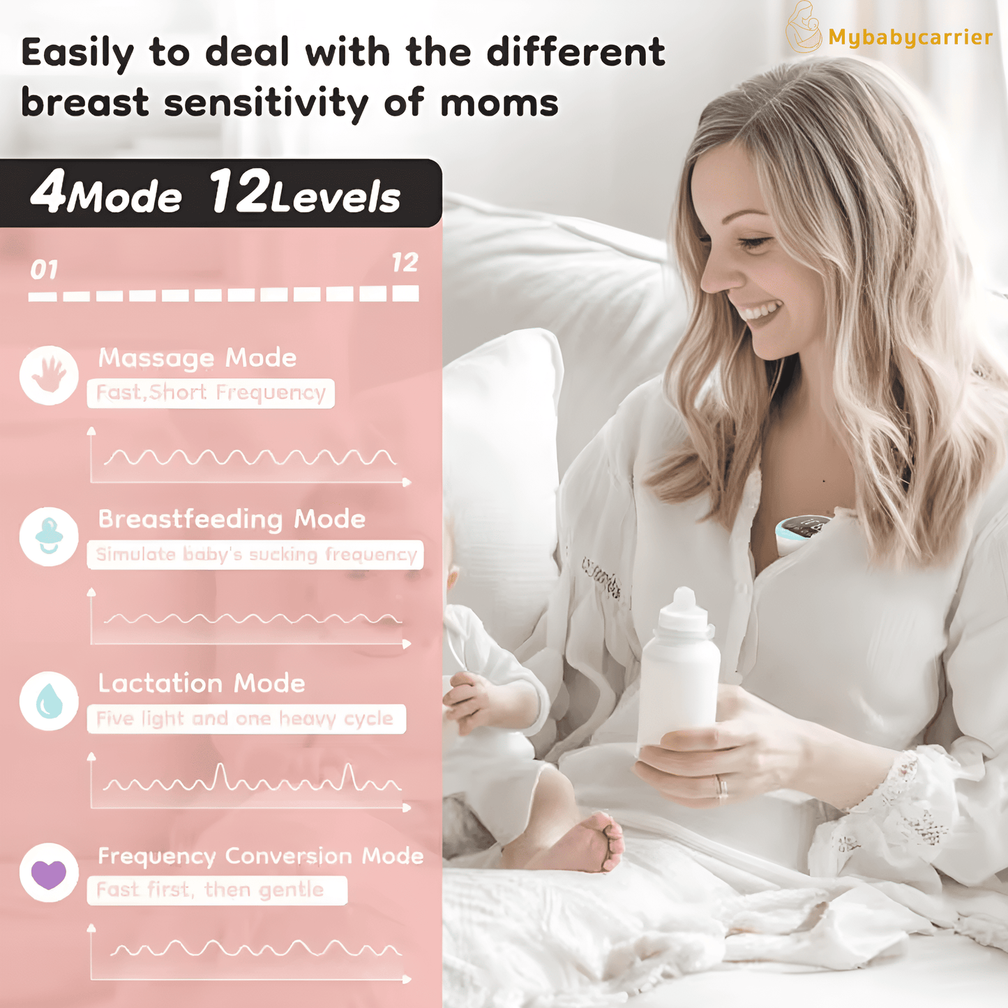 Hands-Free Electric Breast Pump for Comfort, Freedom, More Milk – Free Shipping