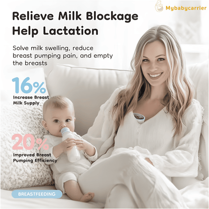 Hands-Free Electric Breast Pump for Comfort, Freedom, More Milk – Free Shipping